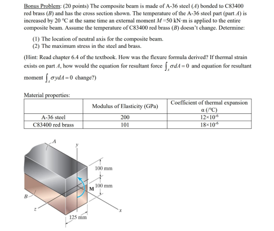 Bonus Problem: (20 points) The composite beam is made of A-36 steel (A) bonded to C83400 red brass (B) and has the cross sect