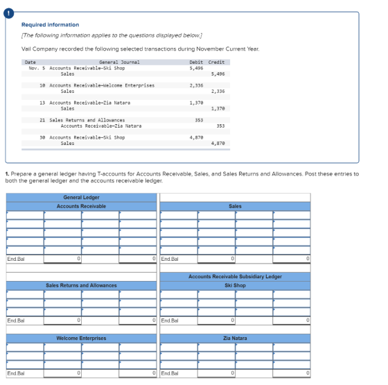 Required information [The following information applies to the questions displayed below.] Vail Company recorded the followin
