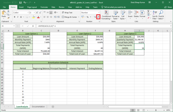 Dola Dileep Kumar X AutoSave Off e06ch11_grader_h1_Loans_Last First-Excel Tell me what you want to do Share File Home Insert