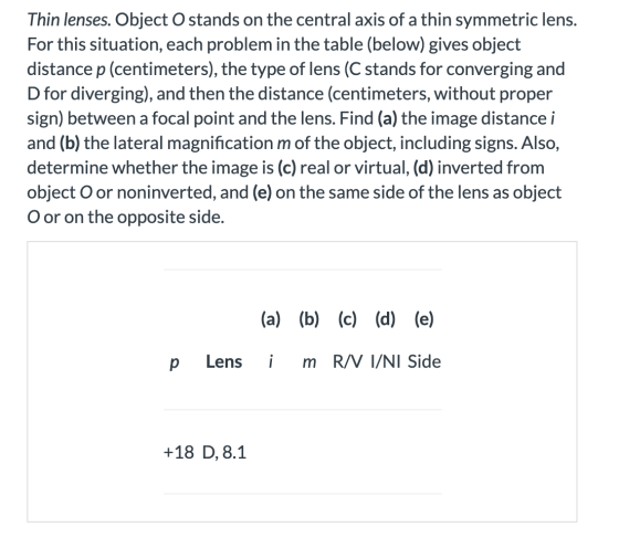 Thin lenses. Object O stands on the central axis of a thin symmetric lens. For this situation, each problem in the table (bel