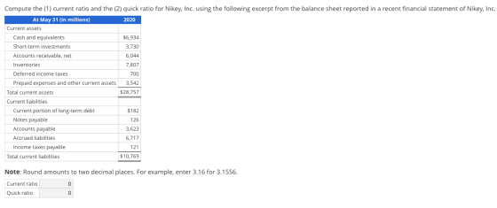 Compute the (1) current ratio and the (2) quick ratio for Nikey, Inc. using the following excerpt from the balance sheet repo