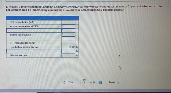 d. Provide a reconciliation of Randolph Companys effective tax rate with its hypothetical tax rate of 21 percent (Amounts to