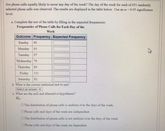 Are phone calls equally likely to occur any day of the week? The day of the week for each of 651 randomly selected phone call