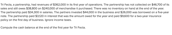 Tri Fecta, a partnership, had revenues of $362,000 in its first year of operations. The partnership has not collected on $46,