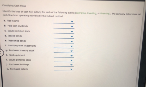 Classifying Cash Flows activity for each of the following events (operating, Investing, or financing). The company determines net cash flow from operating activities by the indirect method: a. Net income b. Paid cash dividends c. Issued common stock d. Issued bonds e. Redeemed bonds f. Sold long-term investments 9.Purchased treasury stock h. Sold equipment i. Issued preferred stock j. Purchased buildings k. Purchased patents