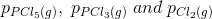 PPC1s(9), PPC13(g) and Polz(g)
