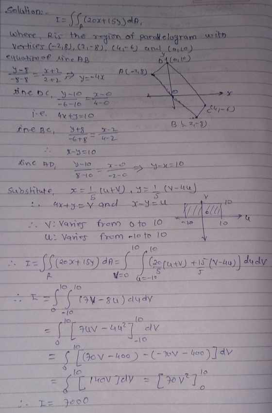 Solution. 2. TE SS. (20x4153. Joly P where is the region of parallelogram with vertices (-2,8), (2,8), (416) and (ollo) eghol
