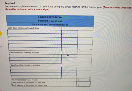Required: Prepare a complete statement of cash flows using the direct method for the current year. (Amounts to be deducted sh