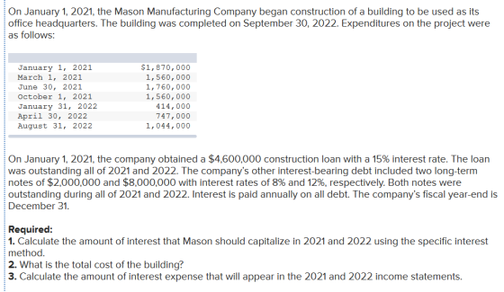 On January 1, 2021, the Mason Manufacturing Company began construction of a building to be used as its office headquarters. T