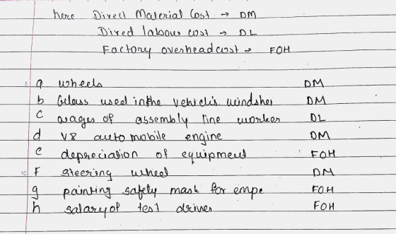DM uaon oP assembly ine twonlkon D1 OM FOH A식. EOH FOH d νς a tomobile engine oP maaL