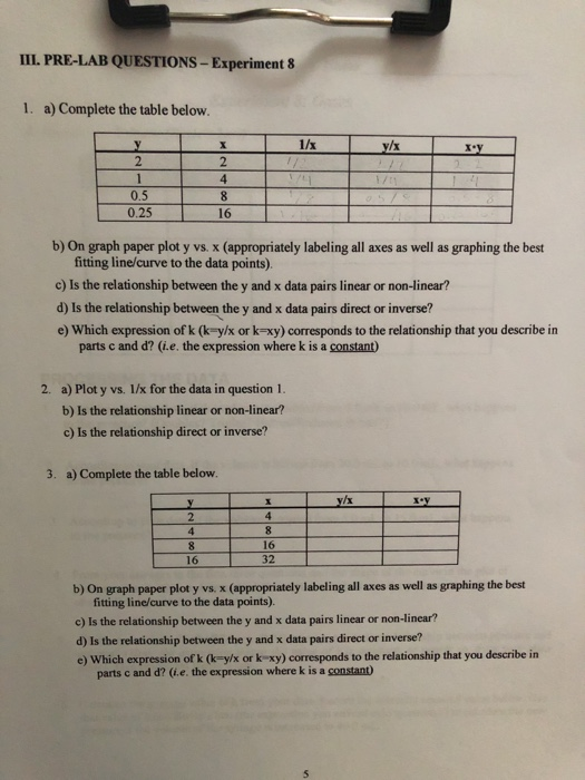 III. PRE-LAB QUESTIONS - Experiment 8 1. a) Complete the table below. y X 1/x y/x x y 2 2 1/ 2 1 4 1/ 1 0. 58 TL 0.25 16 | b)