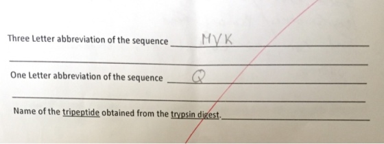 Three Letter abbreviation of the sequence Hy One L