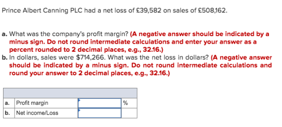 Prince Albert Canning PLC had a net loss of £39,582 on sales of £508,162. a. What was the companys profit margin? (A negativ
