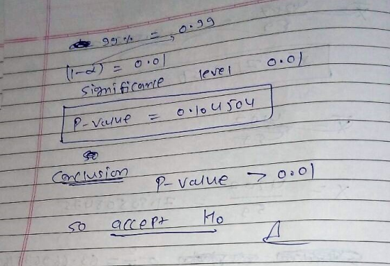 siani ficamre level ao) so acepHo