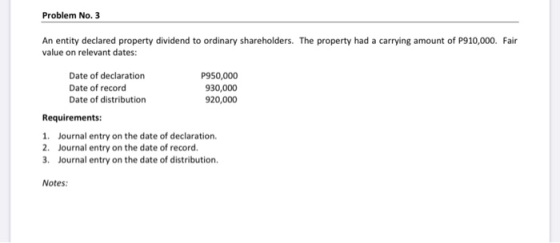 Problem No. 3 An entity declared property dividend to ordinary shareholders. The property had a carrying amount of P910,000.
