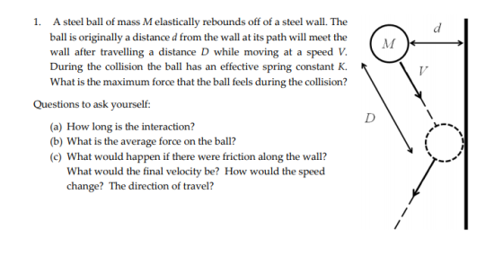 A steel ball of mass M elastically rebounds off of a steel wall. The ball is originally a distance d from the wall at its path will meet the wall after travelling a distance D while moving at a speed V During the collision the ball has an effective spring constant K. What is the maximum force that the ball feels during the collision? 1. Questions to ask yourself: (a) How long is the interaction? (b) What is the average force on the ball? (c) What would happen if there were friction along the wall? What would the final velocity be? How would the speed change? The direction of travel?
