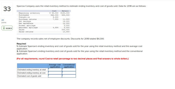 Sparrow Company uses the retail inventory method to estimate ending inventory and cost of goods sold. Data for 2018 are as fo