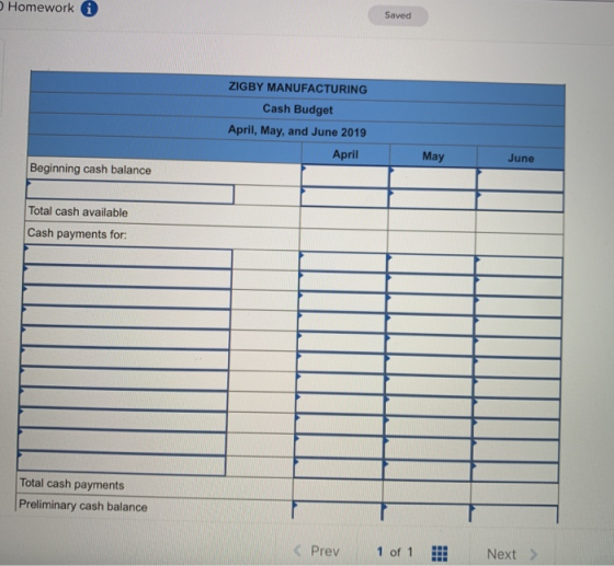 Homework Saved ZIGBY MANUFACTURING Cash Budget April, May, and June 2019 April May June Beginning cash balance Total cash ava