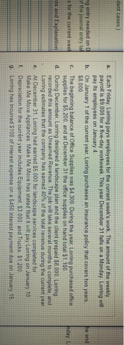 dont cases) he end ng entry needed on of the journal entry tal s for the current weer nday L nts and Explanation a. Each Frid
