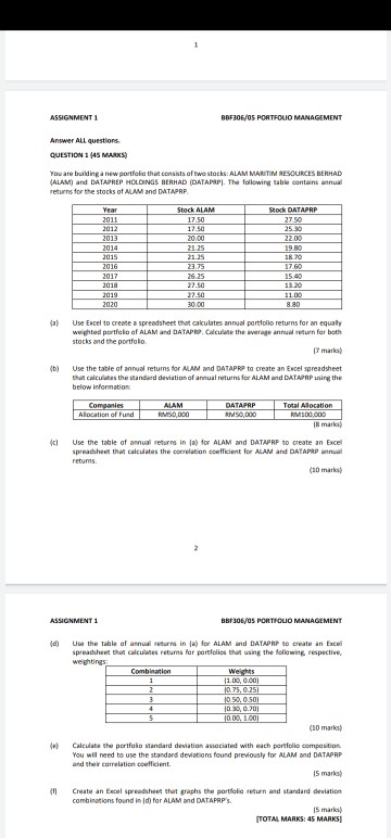 ASSIGNMENT 1 B8F306/05 PORTFOLIO MANAGEMENT Answer ALL questions QUESTION 14 MARKS AD Young worth w esteck ALAM MARTINOURCES