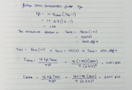 Hatique Stress concentration facet Refus Ifs= it a shocu (kts-1) = t 0.8 (1.6-1) 1.48 The maximum torque is Tmoc = - fmox (1+