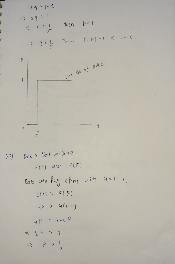 4931-a =) 58 > 1 =) q> then p=1 if qut Thein (+bj=1 =) p = 0. - BR of Alice (C). q=1 if Bobls Best des fonce ECO and ECF) Bob