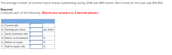 The average number of common stock shares outstanding during 2018 was 880 shares. Net income for the year was $14,900. Requir