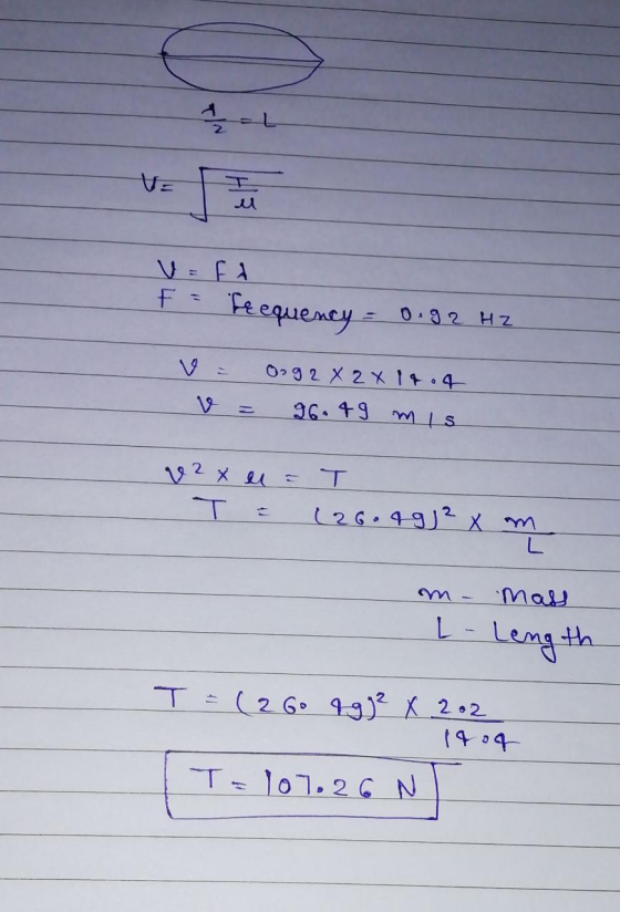 v=fi F = Frequency = 0 og 2 Hz va v = 0.92 X 2 X 14.4 96.49 mis v2 x = T 126.99) ² x T = m m - Mass L- Length T = (260 4g ² x