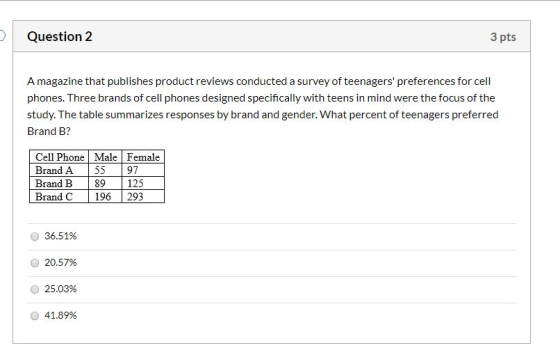 Question 2 3 pts A magazine that publishes product reviews conducted a survey of teenagers preferences for cell phones. Thre