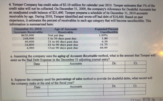 4. Temper Company has credit sales of $3.10 million for calendar year 2010. Temper estimates that 1% of the credit sales will