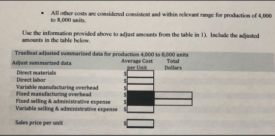 . All other costs are considered consistent and within relevant range for production of 4,000 to 8,000 units. Use the informa