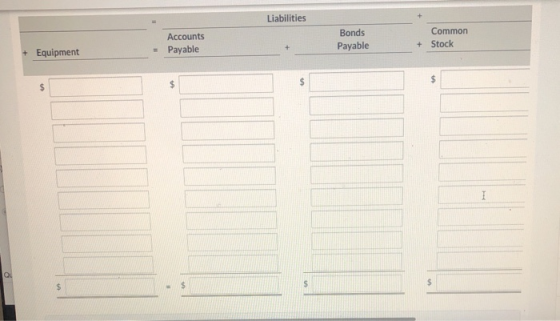 Liabilities Accounts = Payable Bonds Payable Common + Stock + Equipment $ $ 1 Q $ $ $ $