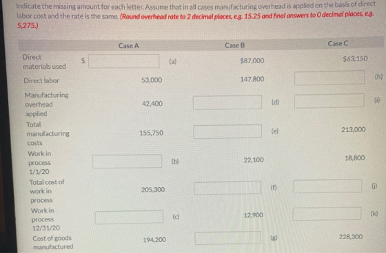 Indicate the missing amount for each letter. Assume that in all cases manufacturing overhead is applied on the basis of direc