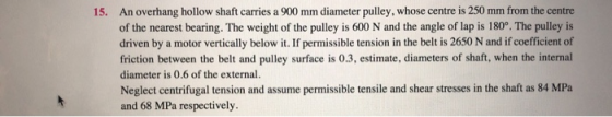 An overhang hollow shaft carries a 900 mm diameter pulley, whose centre is 250 mm from the centre of the nearest bearing. The