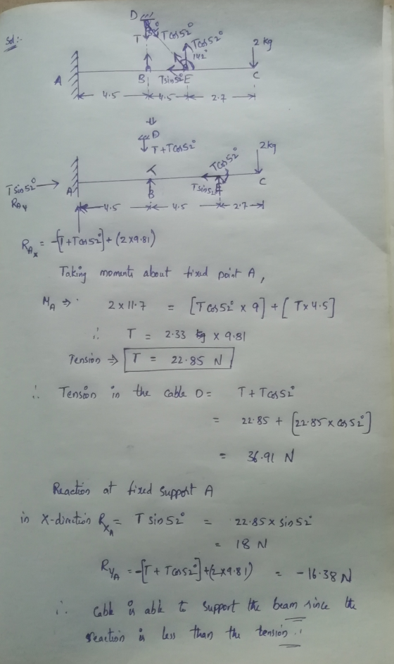 o interpretasit para TBYT (8152 Bi Tsins *45* 4.5 2.7 x L VT+Tossz Tos 52 RAY k 4 .5 x 4.5 to 27 Ref +74153] + (2x9:31) Takin