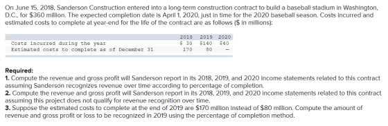 On June 15, 2018, Sanderson Construction entered into a long-term construction contract to build a baseball stadium in Washington, D.C., for $360 million. The expected completion date is April 1, 2020, just in time for the 2020 baseball season. Costs incurred and estimated costs to complete at year-end for the life of the contract are as follows ($ in millions): 2018 2019 2020 Costs incurred during the year Estimated costs to complete as of December 31 S 30 140 $40 170 80 - Required 1. Compute the revenue and gross profit will Sanderson report in its 2018, 2019, and 2020 income statements related to this contract assuming Sanderson recognizes revenue over time according to percentage of completion. 2. Compute the revenue and gross profit will Sanderson report in its 2018, 2019, and 2020 income statements related to this contract assuming this project does not qualify for revenue recognition over time 3. Suppose the estimated costs to complete at the end of 2019 are $170 million instead of $80 million. Compute the amount of revenue and gross profit or loss to be recognized in 2019 using the percentage of completion method