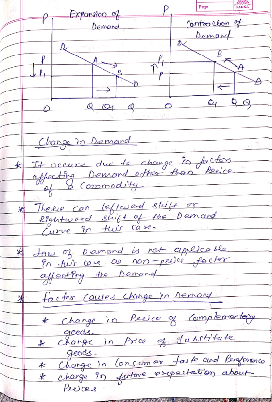 Pago _Expansion of Demand Contraction of Demand DVB o ao ao a og Change in Demand It occurs due to change in factors affectin