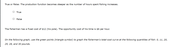 True or False: The production function becomes steeper as the number of hours spent fishing increases. O True O False The fis