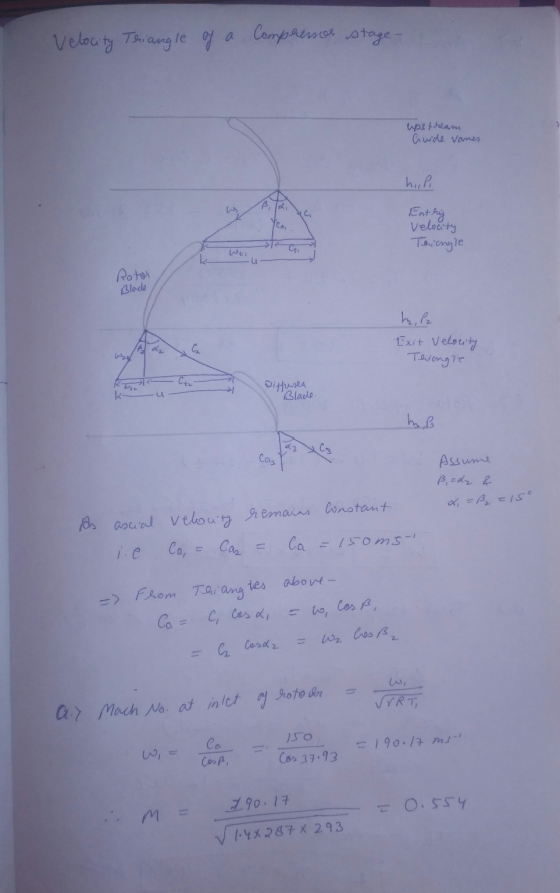 Velocity Triangle of a Compressor stage- upe theam Guide vanes. hip Plo G Velocity Tringle > Wti Cti Rotor Blode holz Exit Ve