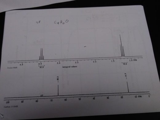 48 4.0 3.5 2.0 10 PP integral valees 100 t0 PP Carh 13 NMR