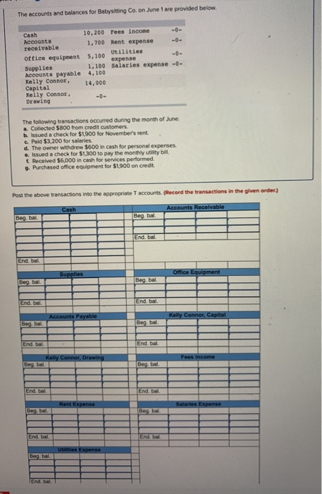 The accounts and balances for Babysitting Co. on June 1 are provided below. Cash 10,200 Tees Income -0. Accounts 1,700 Rent e