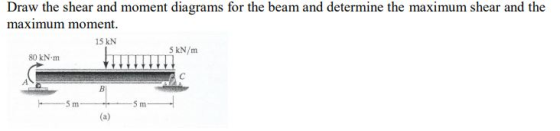 Draw the shear and moment diagrams for the beam and determine the maximum shear and the maximum moment. 15 kN 5 kN/m 80 kN.m