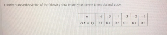 Find the standard deviation of the following data. Round your answer to one decimal place. x 6 5-4321 P(X=x) | 0.3 | 0.1 | 0.2 | 0.1 | 0.1 | 0.2