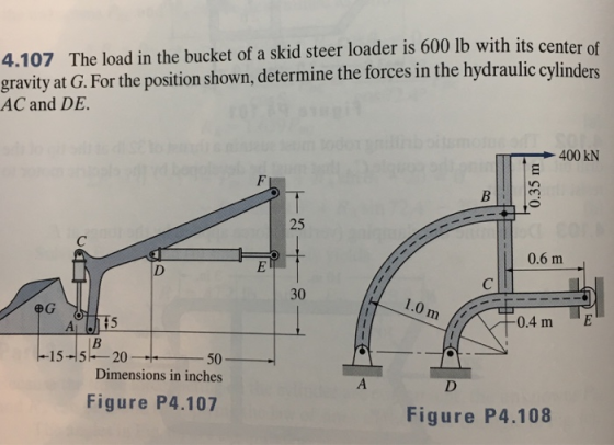 4.107 The load in the bucket of a skid steer loader is 600 lb with its center gravity at G. For the position shown, determine the forces in the hydraulic cylinders AC and DE 400 kN 25 0.6 m 30 0 0.4 m E 15-1520 Dimensions in inches Figure P4.107 Figure P4.108