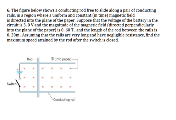 Image for 6. The figure below shows a conducting rod free to slide along a pair of conducting rails, in a region where a