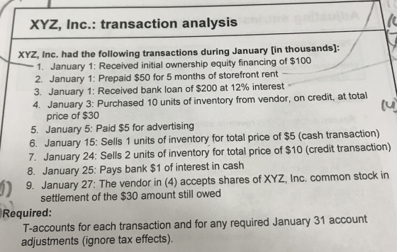 XYZ, Inc.: transaction analysis XYz, Inc. had the following transactions during January lin thousands]: 1. January 1: Received initial ownership equity financing of $100 2. January 1: Prepaid $50 for 5 months of storefront rent 3. January 1: Received bank loan of $200 at 12% interest 4. January 3: Purchased 10 units of inventory from vendor, on credit, at total (u price of $30 5. January 5: Paid $5 for advertising 6. January 15: Sells 1 units of inventory for total price of $5 (cash transaction) 7. January 24: Sells 2 units of inventory for total price of $10 (credit transaction) 8. January 25: Pays bank $1 of interest in cash 9. January 27: The vendor in (4) accepts shares of XYZ, Inc. common stock in settlement of the $30 amount still owed Required.: T-accounts for each transaction and for any required January 31 account adjustments (ignore tax effects).
