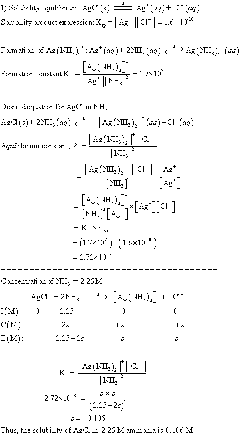 1) Solubility equilibrium: AgCl (s) Ag+ (aq)+C- (aq) Solubility product expression: K.= [Ag*[ci] = 1.6*10-20 Ag (NH3), (aq)