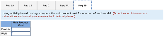 Req 1A Reg 1B Reg 2 Req 3A Req 3B Using activity-based costing, compute the unit product cost for one unit of each model. (Do