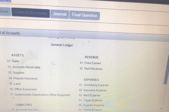 ions Journal Final Question t of Accounts General Ledger ASSETS REVENUE 41 Fees Earned 42 Rent Revenue 11 Cash 13 Supplies 14