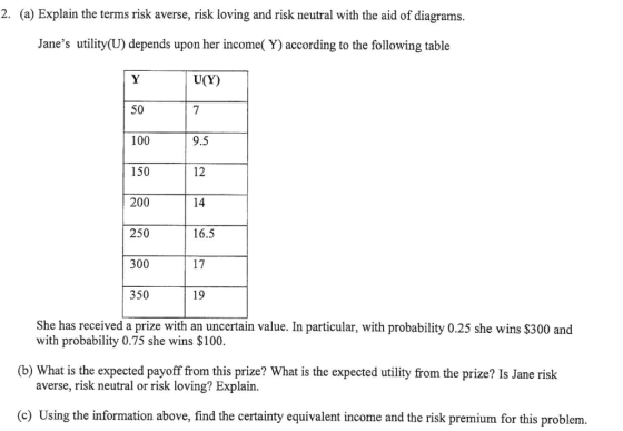 2. (a) Explain the terms risk averse, risk loving and risk neutral with the aid of diagrams. Janes utility (U) depends upon her income( Y) according to the following table U(Y) 50 7 100 9.5 150 200一一 14 250 300 350 12 16.5 17 19 She has received a prize with an uncertain value. In particular, with probability 0.25 she wins $300 and with probability 0.75 she wins $100. (b) What is the expected payoff from this prize? What is the expected utility from the prize? Is Jane risk averse, risk neutral or risk loving? Explain. (c) Using the information above, find the certainty equivalent income and the risk premium for this problem.
